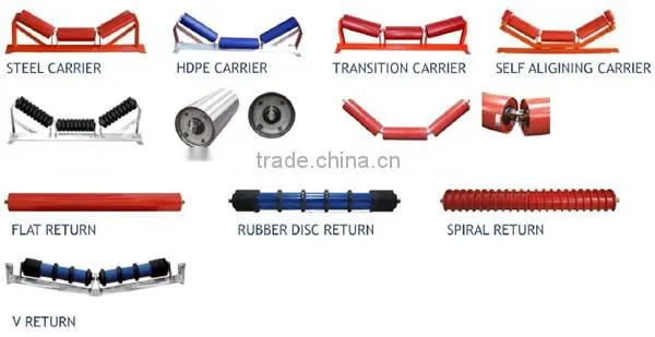 Spiral cleaning rollers for belt conveyor return roller