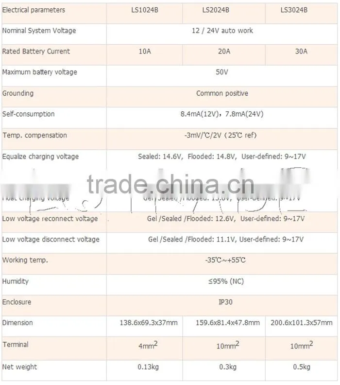 Increase the system flexibility !solar charge controller