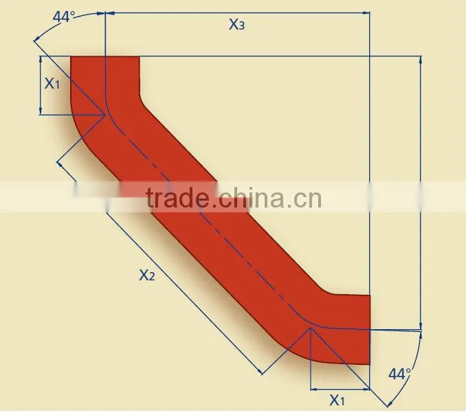 EN877 CAST IRON FITTING 88DGR DOUBLE LONG BEND