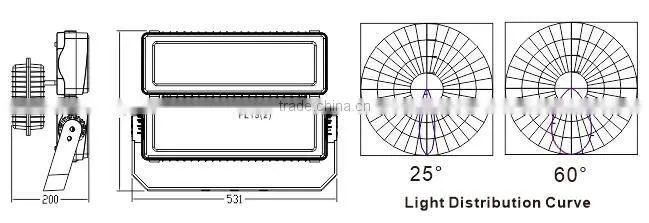 200w-800w high wattage industrial light Meanwell/Inventronicd driver 800w led high pole lamp