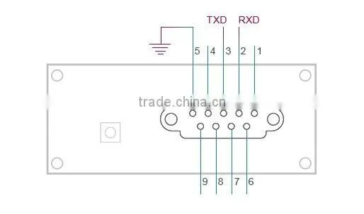 Line Interactive Power Supply Management
