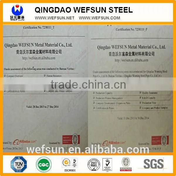 Hot Rolled Wire Rod
