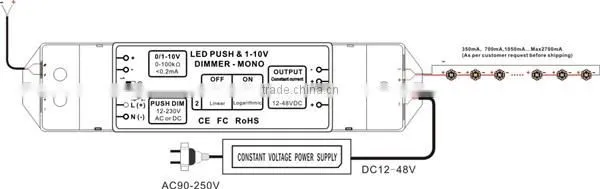 constant current 350mA -2700mA push dim or 1-10v led dimming driver