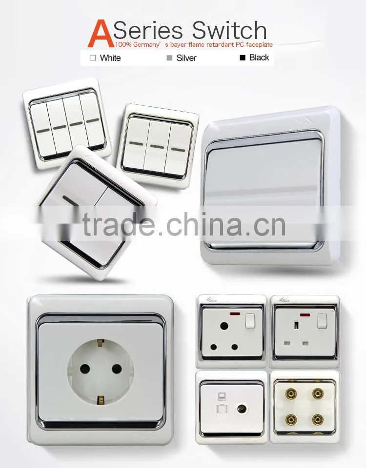 European and Classic waterproof box