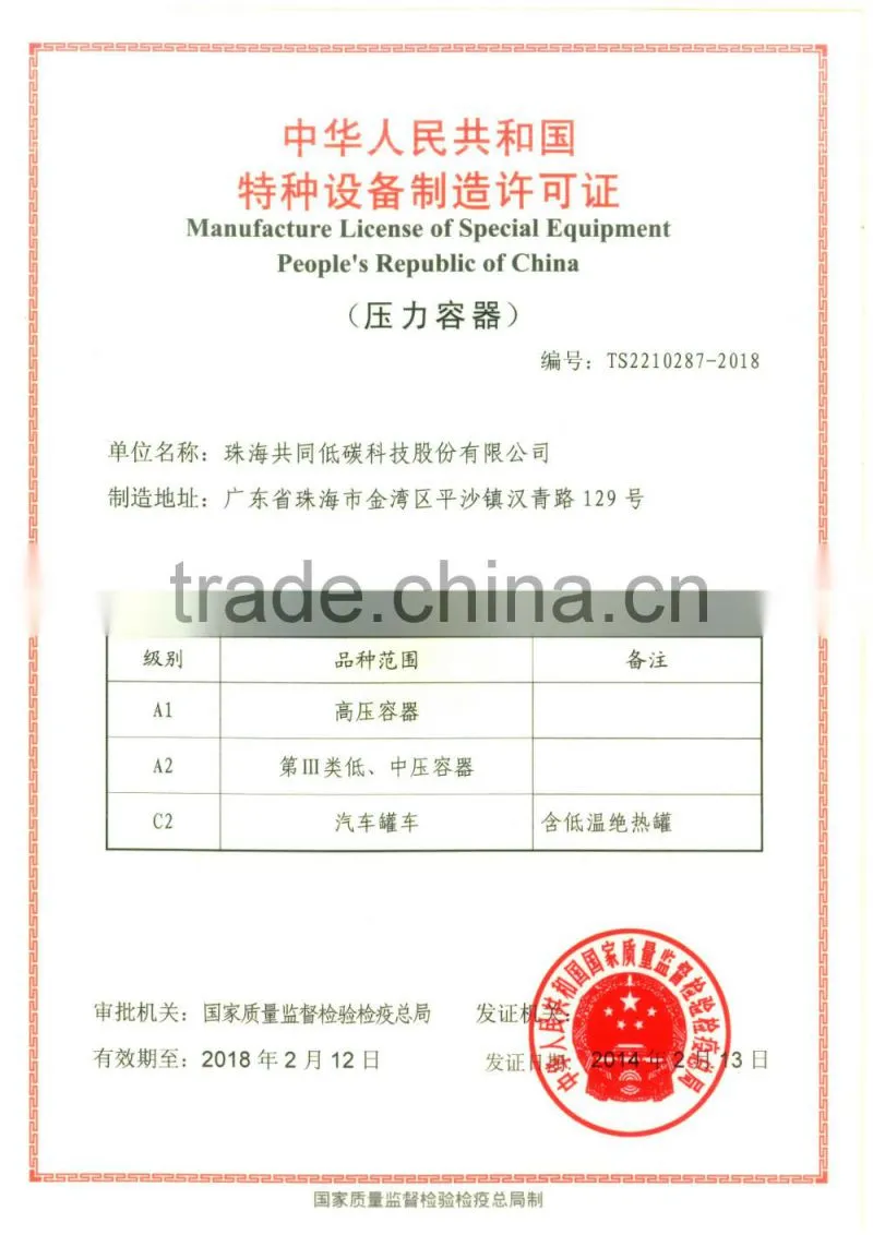 Molecular Sieve Generator Price