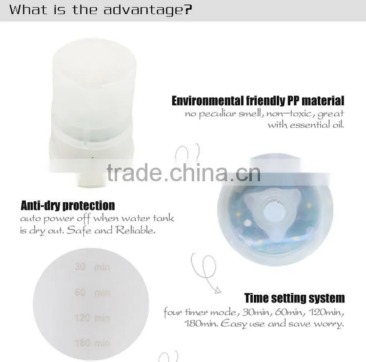 New products 2016 innovative product small room scent essential oil room diffuser/sceramic aromatherapy diffuser