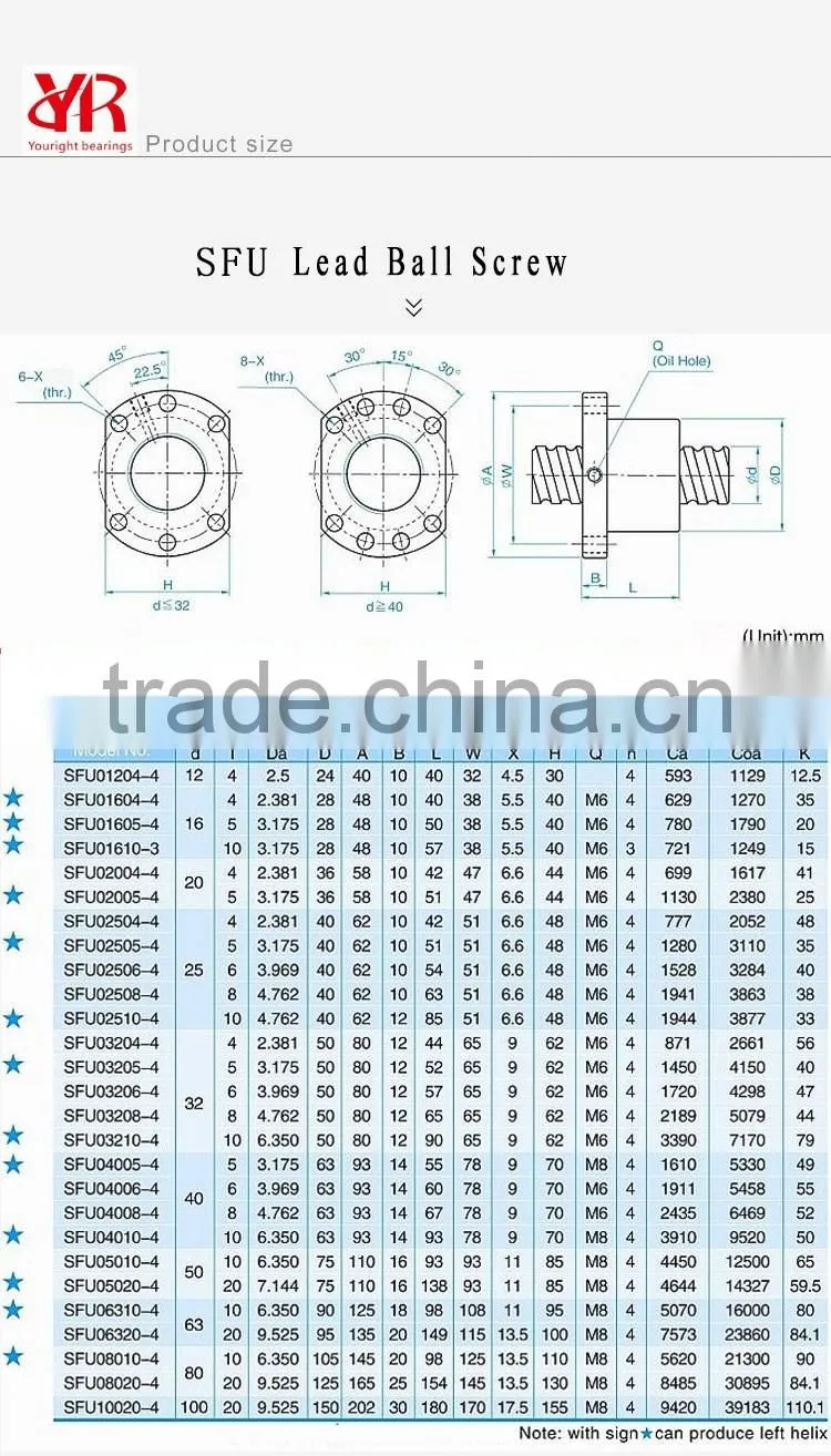 Antibacklash Linear Motor Ball Screw with End Machining Free