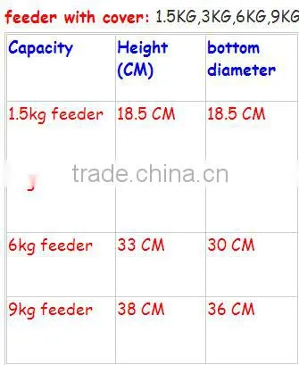 auto drinker/ poultry drinker/chicken poultry farm auto drinker