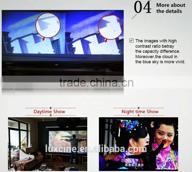 Cheapest Mini Portable Projector / Small Video Projector / Mini Bluetooth Projector