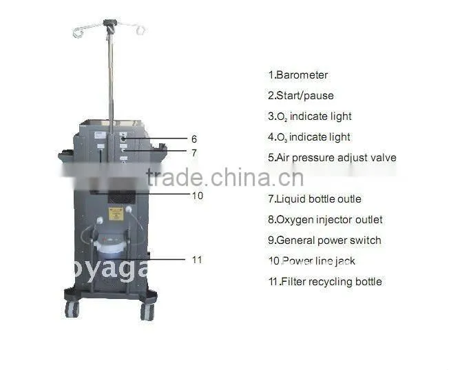 oxygen therapy facial machine