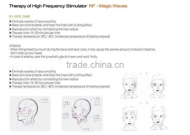 RU+6 4IN1rf lifting ultrasound rf cavitation machine