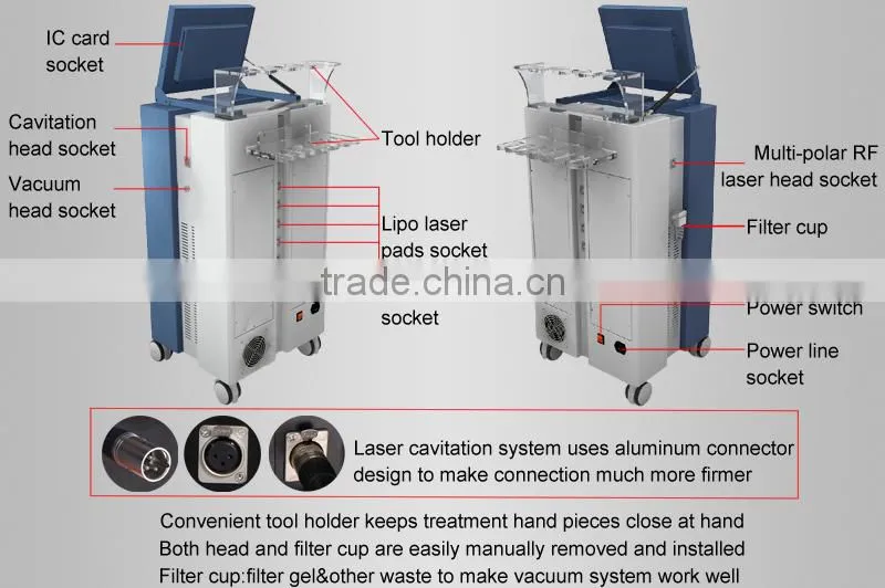 Cavitation radio frequency machine,Weight Loss Multipolar RF Vacuum Cavitation Machine