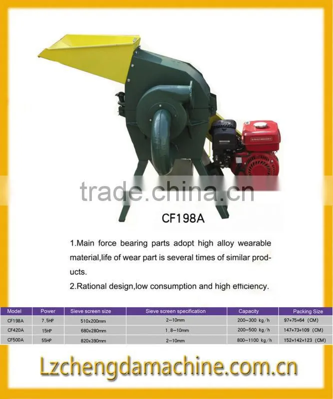 CF198A 7.5HP driven by diesel engine corn hammer mill in stock
