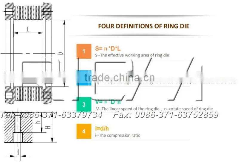 CE Approved 8 T/H Ring Die Poultry Chicken Cattle Cow Sheep Feed Manufacturing Machine