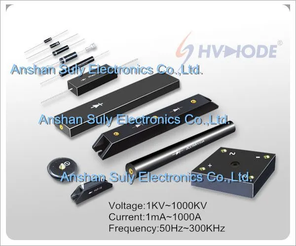 Anshan Suly Electronics Co., Ltd. company overview - view 1