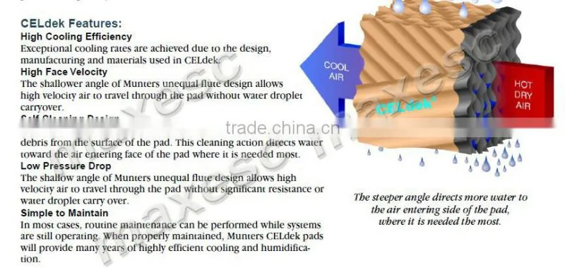 7090 Brown Color Plastic Evaporative Cooling Pads For Greenhouse