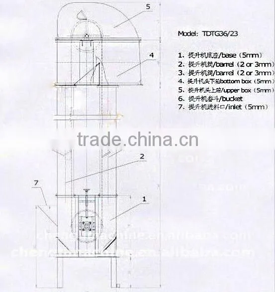 Professional hoist bucket conveying