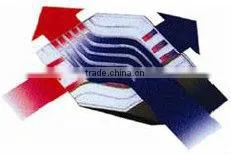 Heat recovery recuperator promotion price ,hot selling xhbq-d3.5tpa