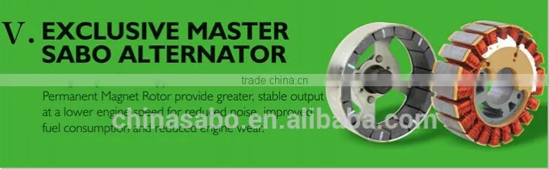 CS-1200i 4-stroke slient sine wave output inverter gasoline generator