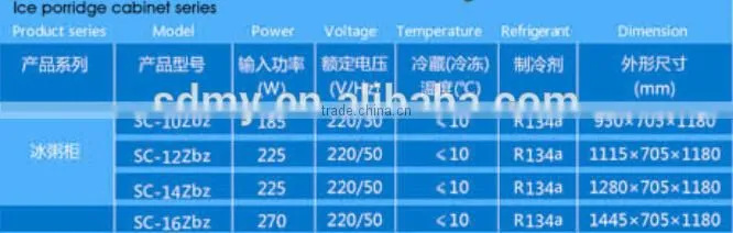 SC-14Zbz portable ice porridge display cabinet for summer cooling display cabinets ice cream display cabinet