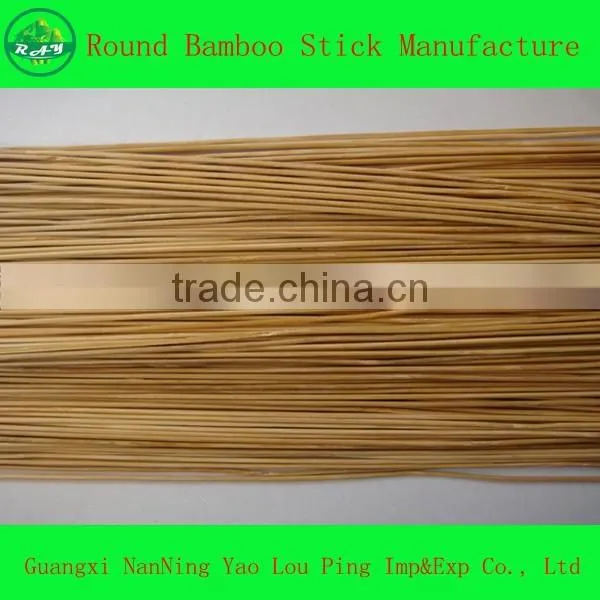 Raw Incense Sticks