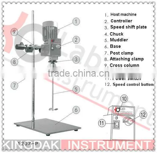 KM120Z-P Laboratory Agitator