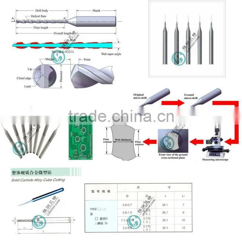 solid micro carbide endmill for cube cutting
