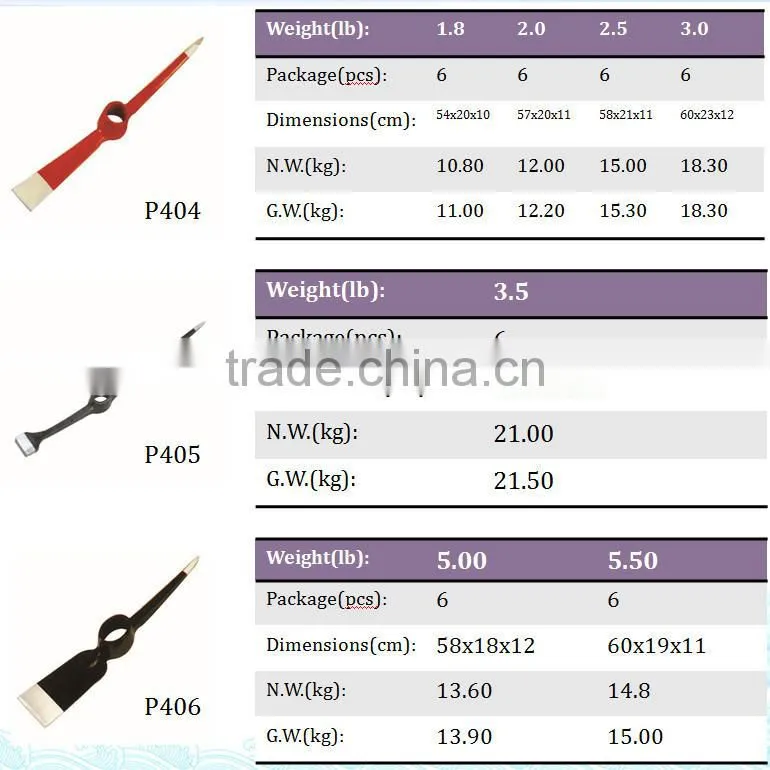 High quality free forged steel gardening tool pickaxe P402