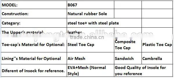 Labor Protective Rubber Sole Man leather safety shoe