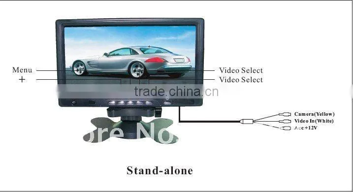 Bus/truck parking rearview system,video parking rearview system with night vision camera
