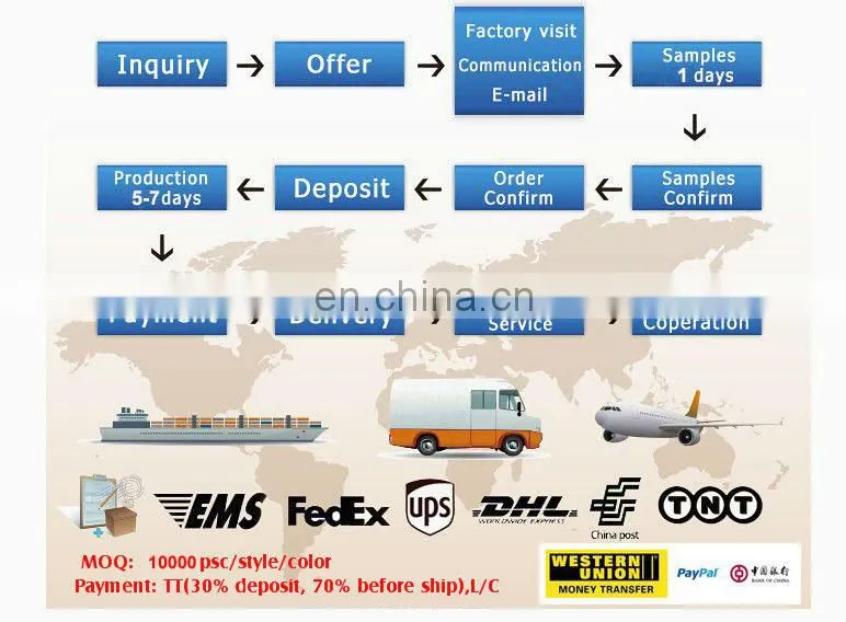 Factory price metal fashion clothes chains