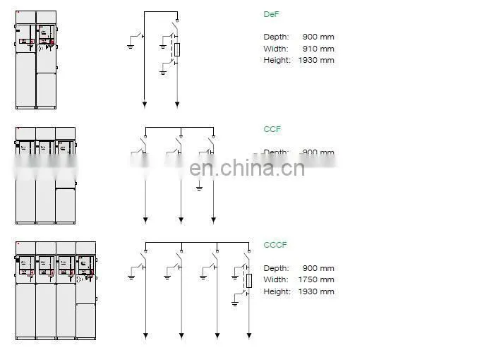 ABB SafeRing 36-CCV ABB Ring Main Unit ABB RMU