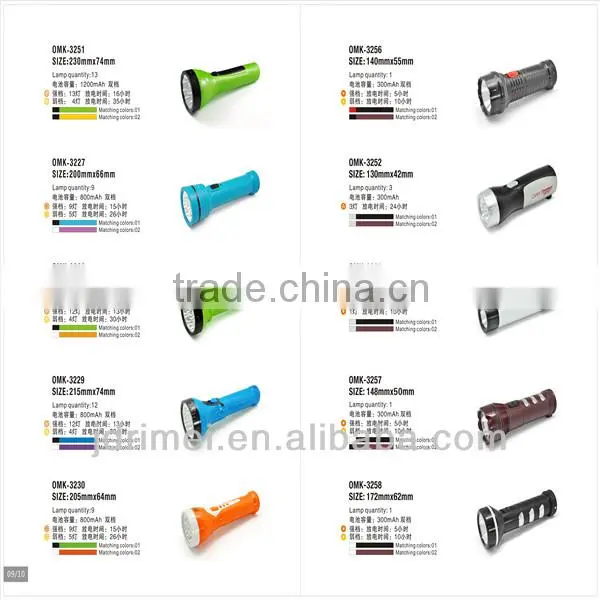 2014 new product LED torch for bicycle