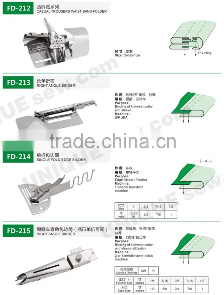 Folder/Binder for sewing machine 2