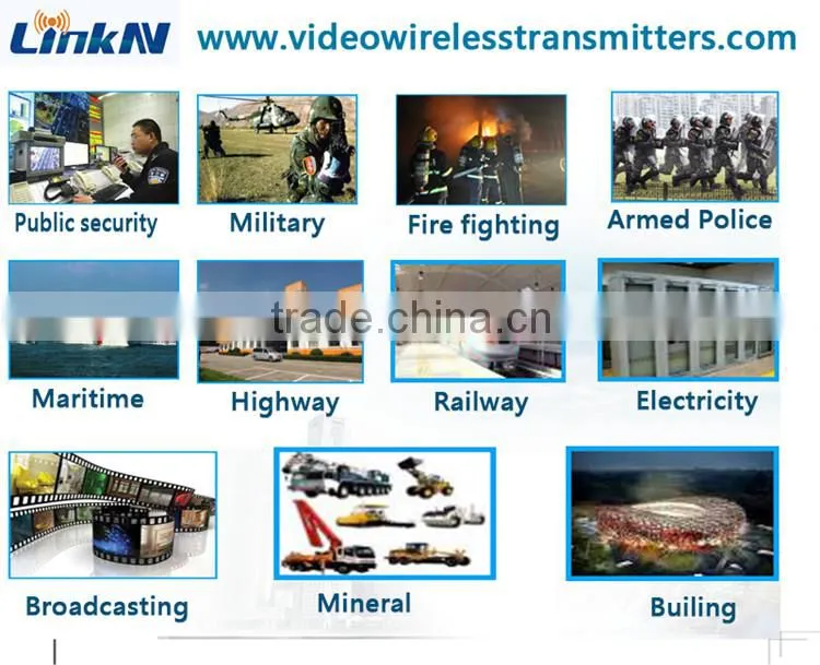 COFDM Embedded 3G/4G WIFI Wireless Video Receiver