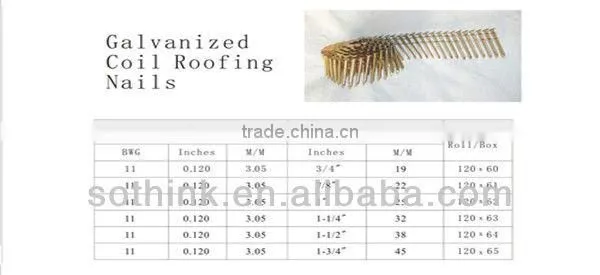 electro galvanized ring shank coil roof nails