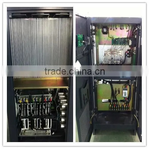 150KVA CFP series frequency converter