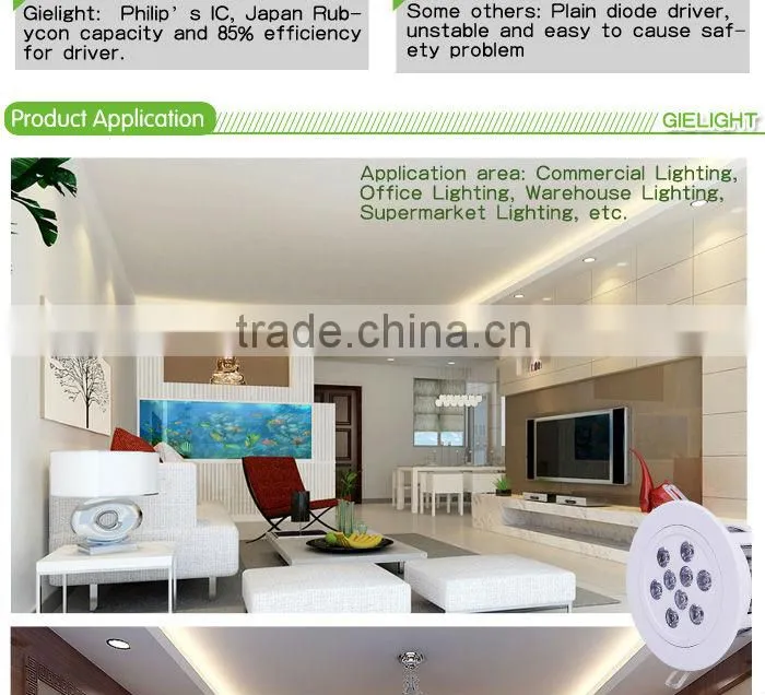 9W 700lm surface mounted led false ceiling lights