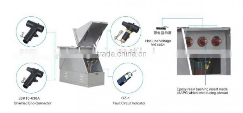 China's fastest growing factory best quality Ourdoor DFW-12 Cable Distribution Box,wenzhou