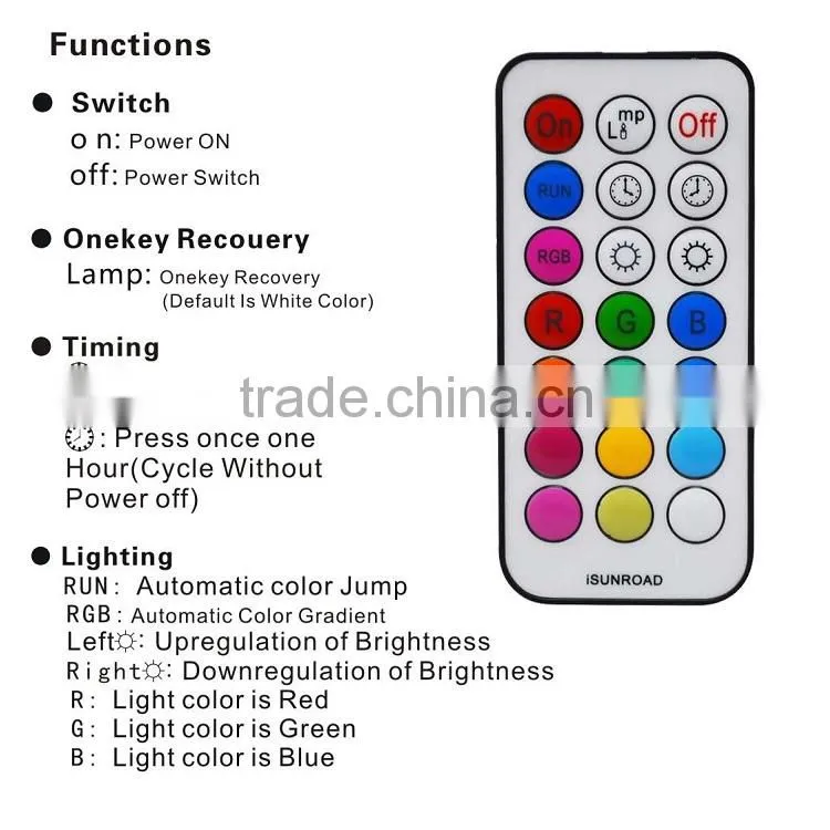 10w RGB led unique outdoor christmas underwaterl lights for swimming pool