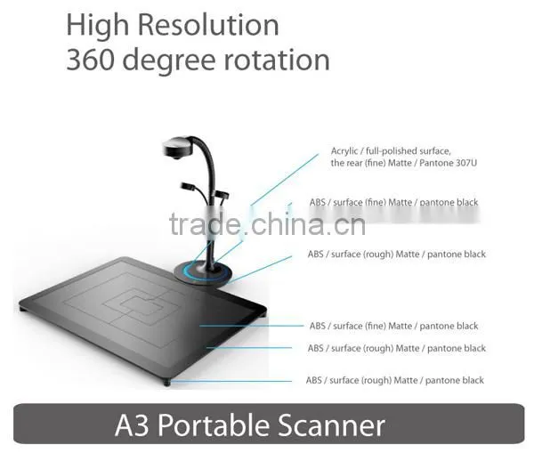 Easyscan portable scanner android with 5 megapixels and OCR function