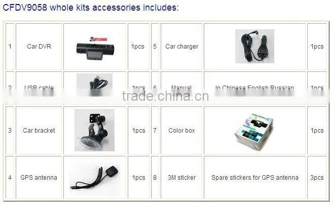 4G hd lens car dvr 2ch