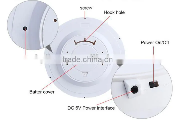 Innovative LED Healing Moon Light
