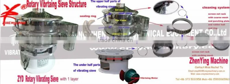 ZYD CE&ISO high quality food grade shaker screen