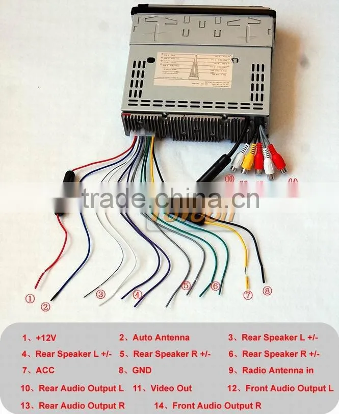 2014 CAR 1 DIN DVD Player