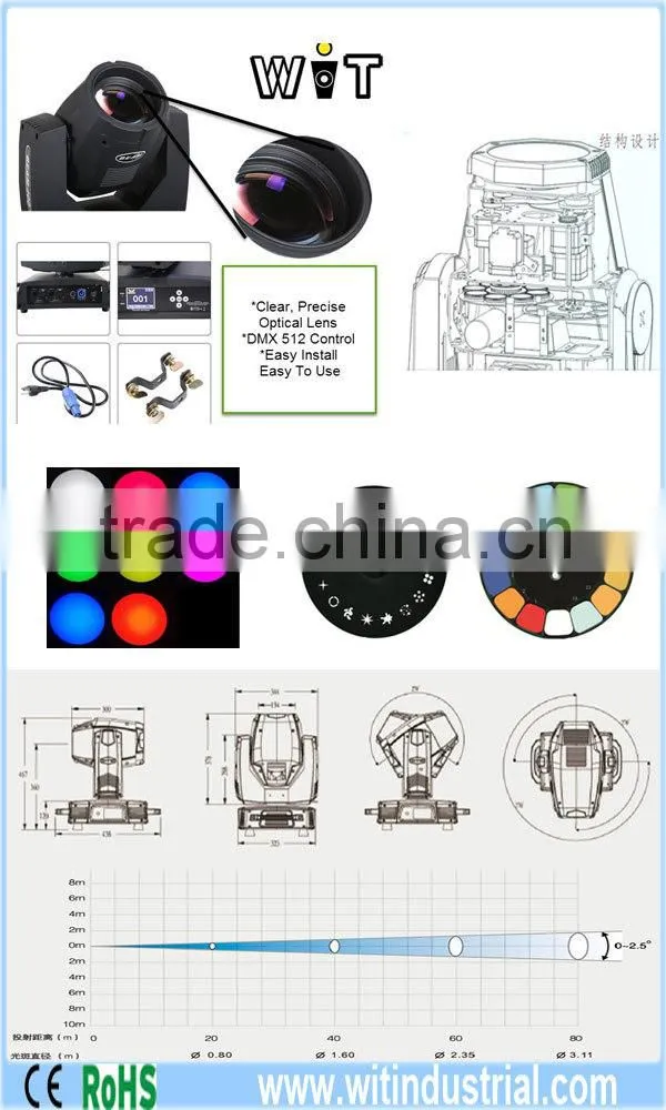 China Cheap stage Lighting 200w 5r beam