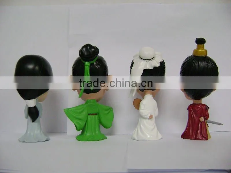 Charactor Figurine
