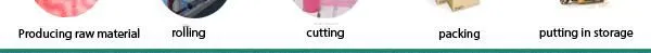Blue Nonwoven Fabric Manufacturers