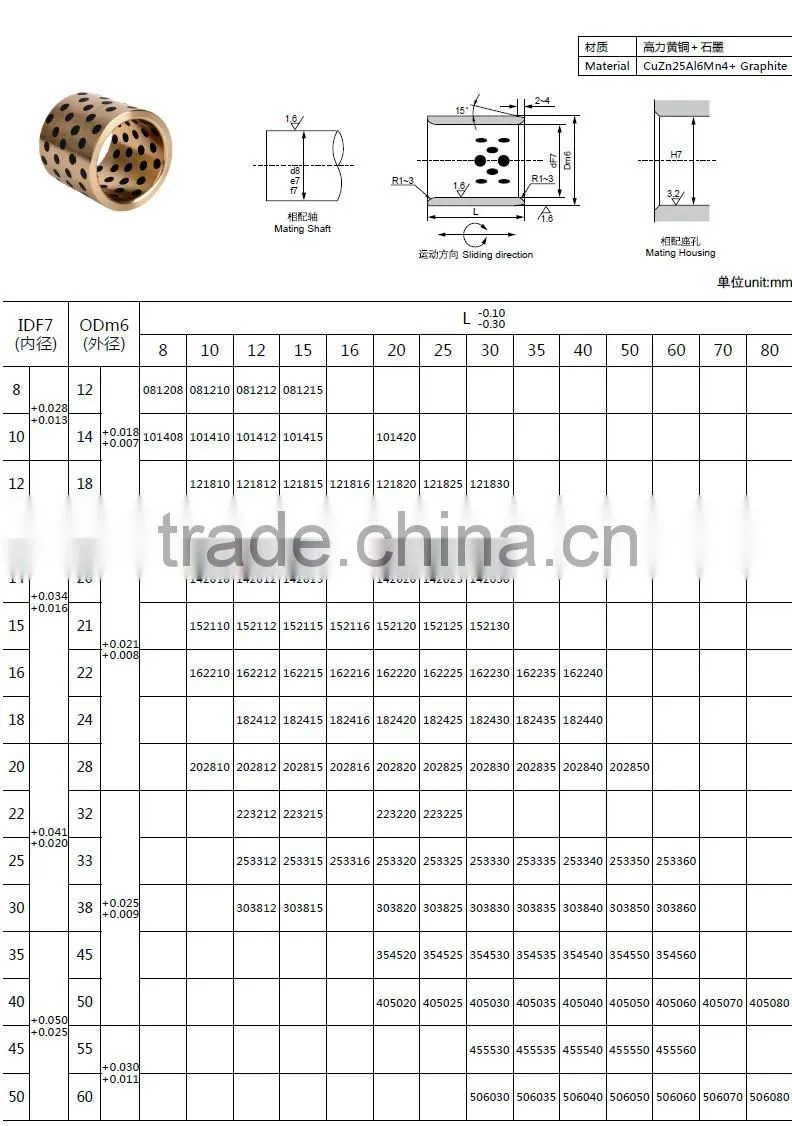 35 * 45 * 50 mm steel and bronze graphite embeded oilless bushing bearing used in injection motion machines