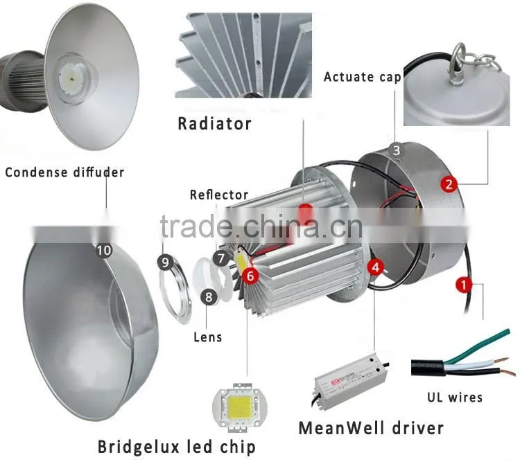 UL DLC IP65 100W 150W LED High Bay Light with 5 Years Warranty